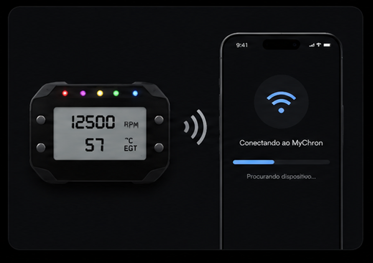 O MyChron ao lado de um iPhone conectando no Wi-Fi do aparelho.