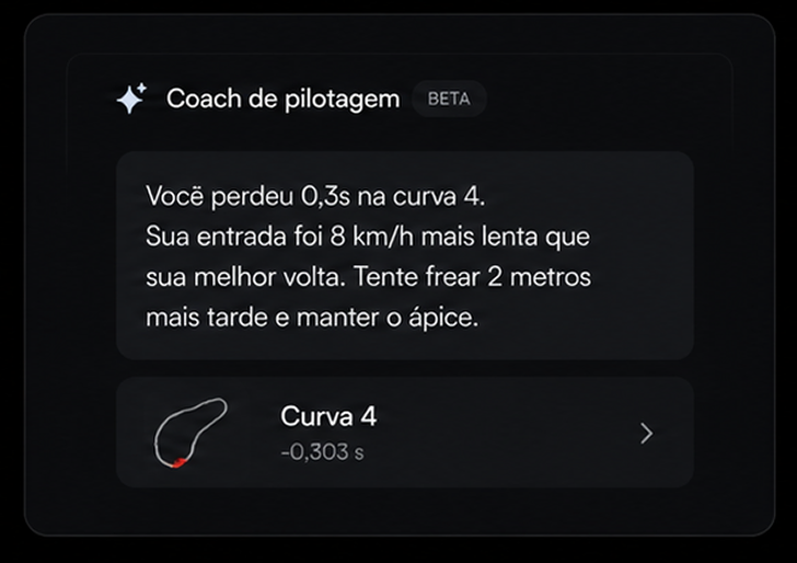 O Coach de pilotagem apontando o tempo perdido na curva 4.